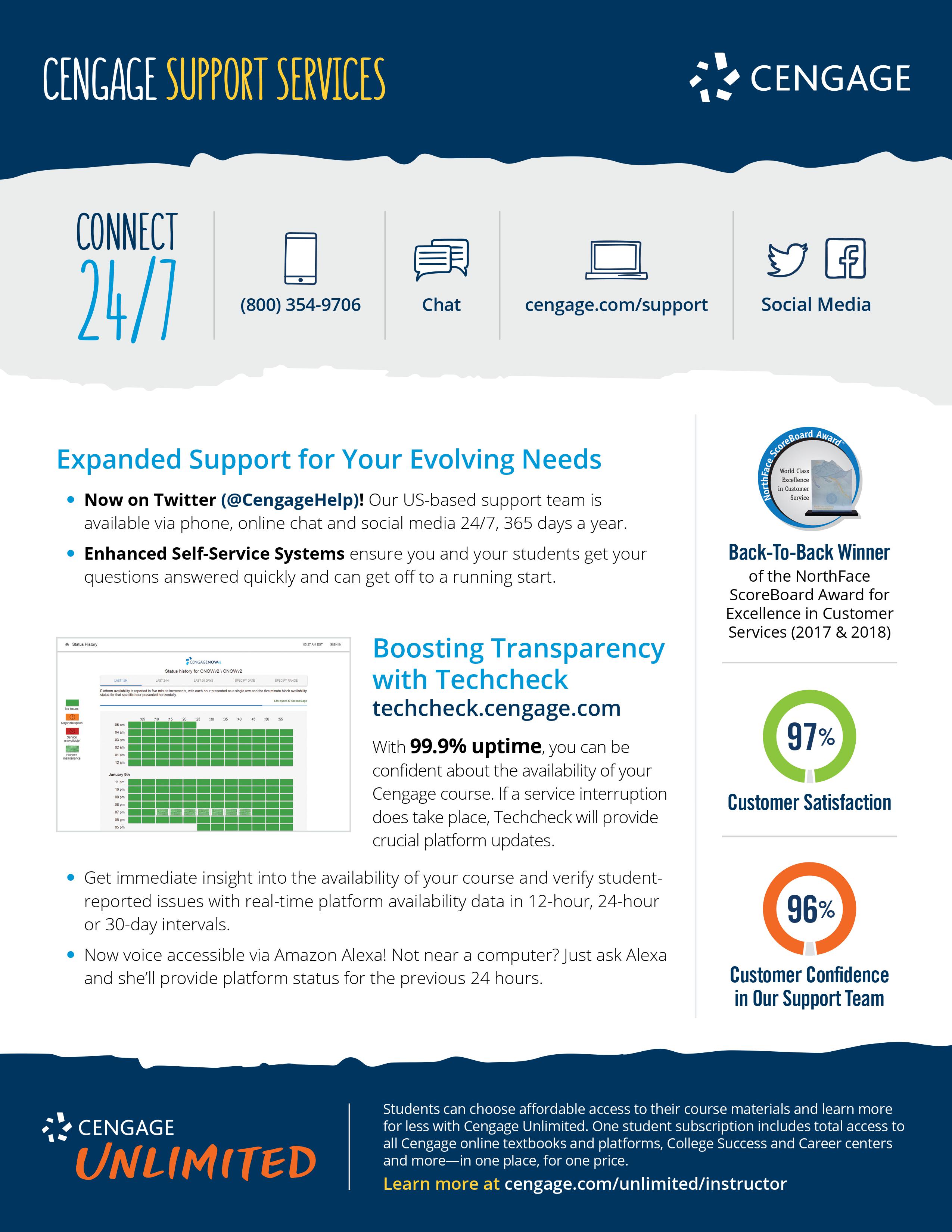 cengage support services 